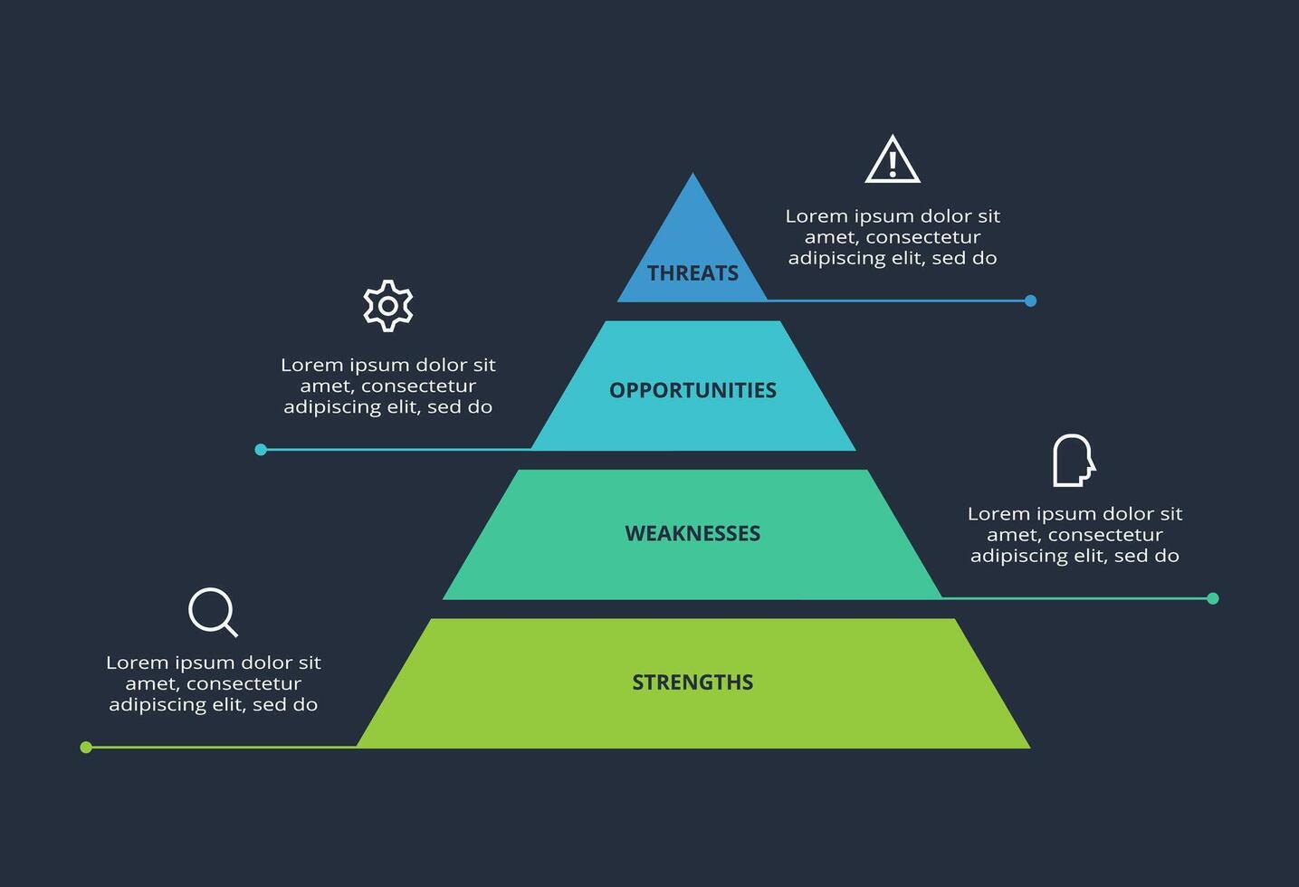 SWOT diagram with 4 steps, options, parts or processes. Template for web on a background. vector