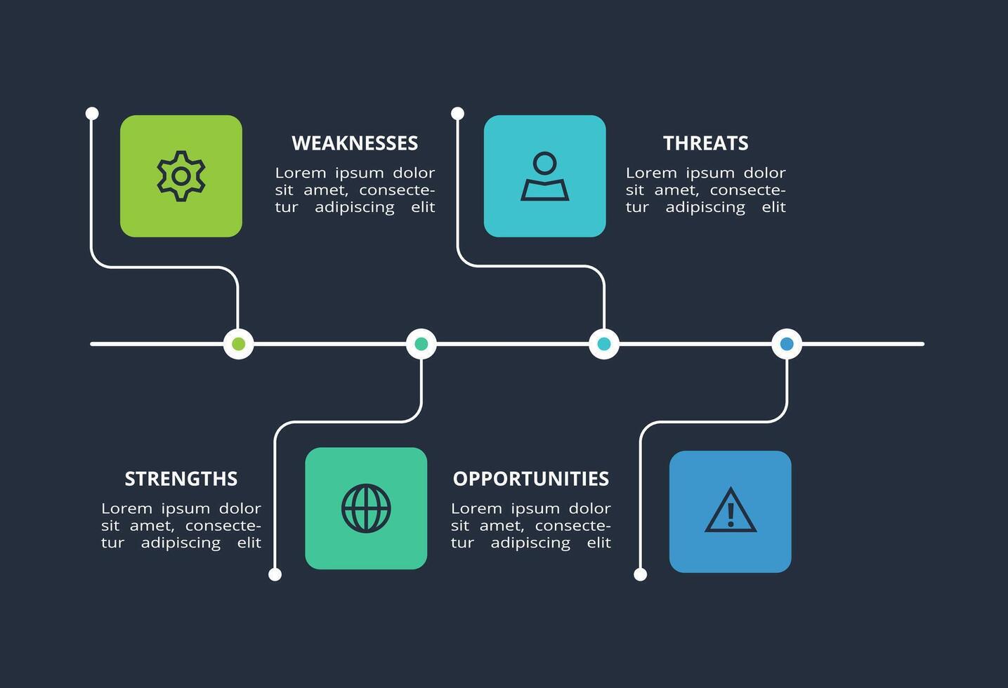 SWOT diagram with 4 steps, options, parts or processes. Template for web on a background. vector