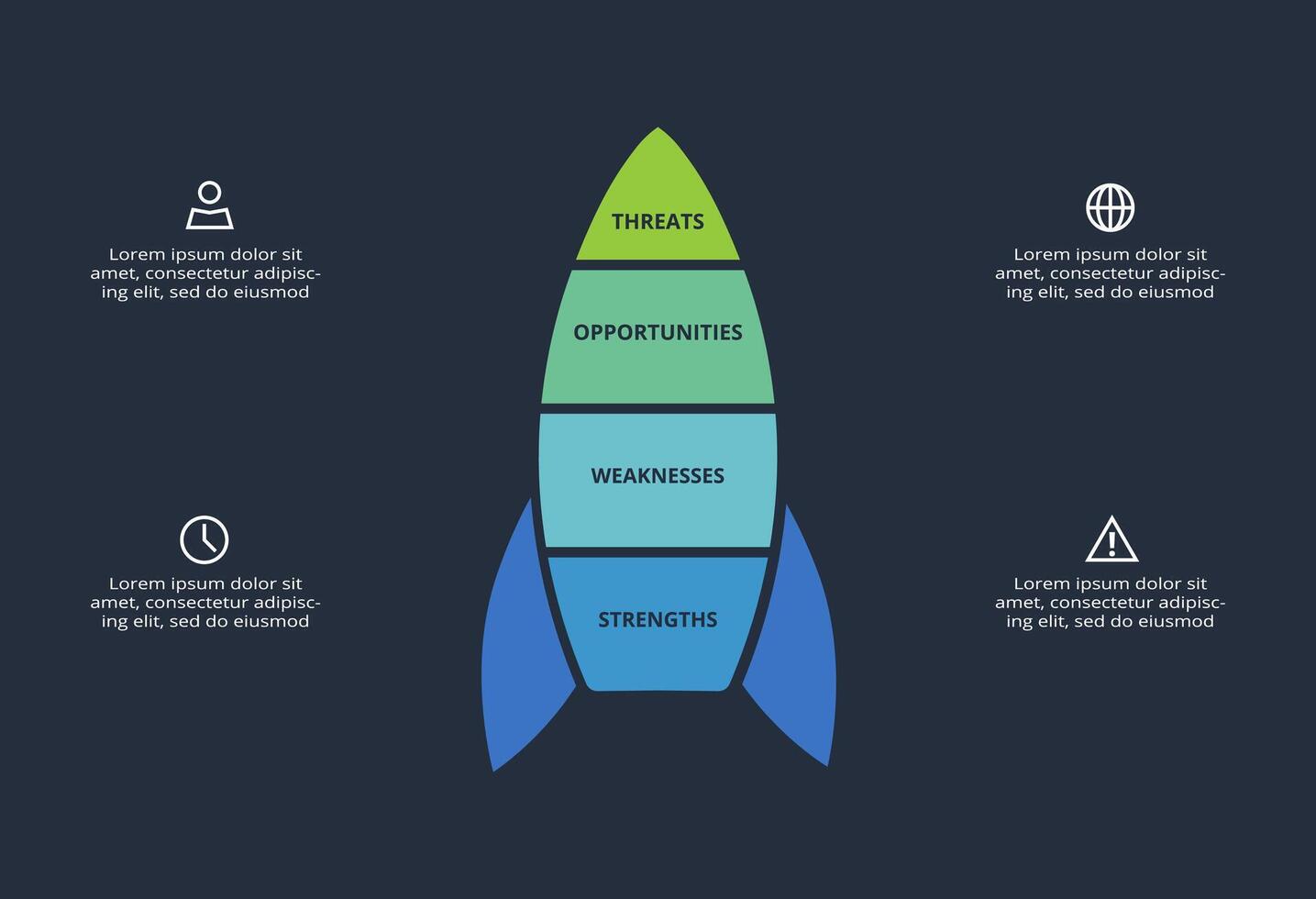 SWOT diagram with 4 steps, options, parts or processes. Template for web on a background. vector