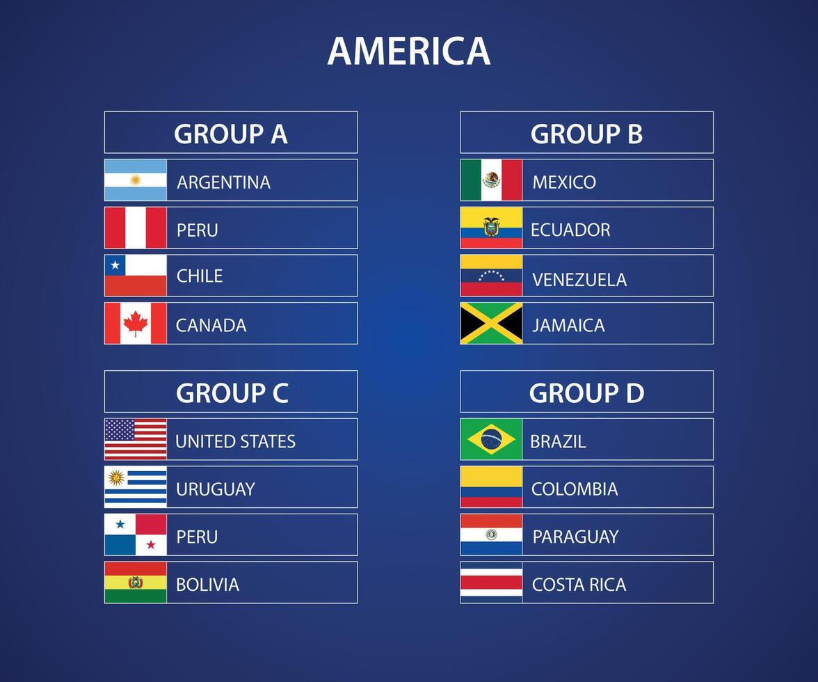America Soccer Tournament 2024 Group Stage Draw with Flags vector