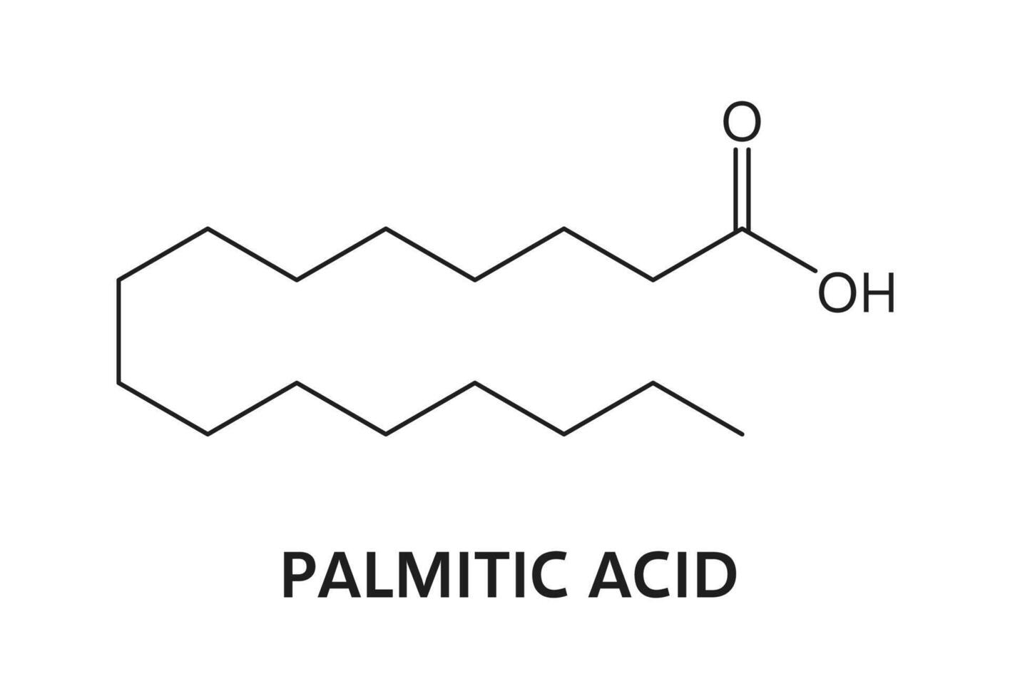 Palmitic acid molecule formula, chemical structure vector