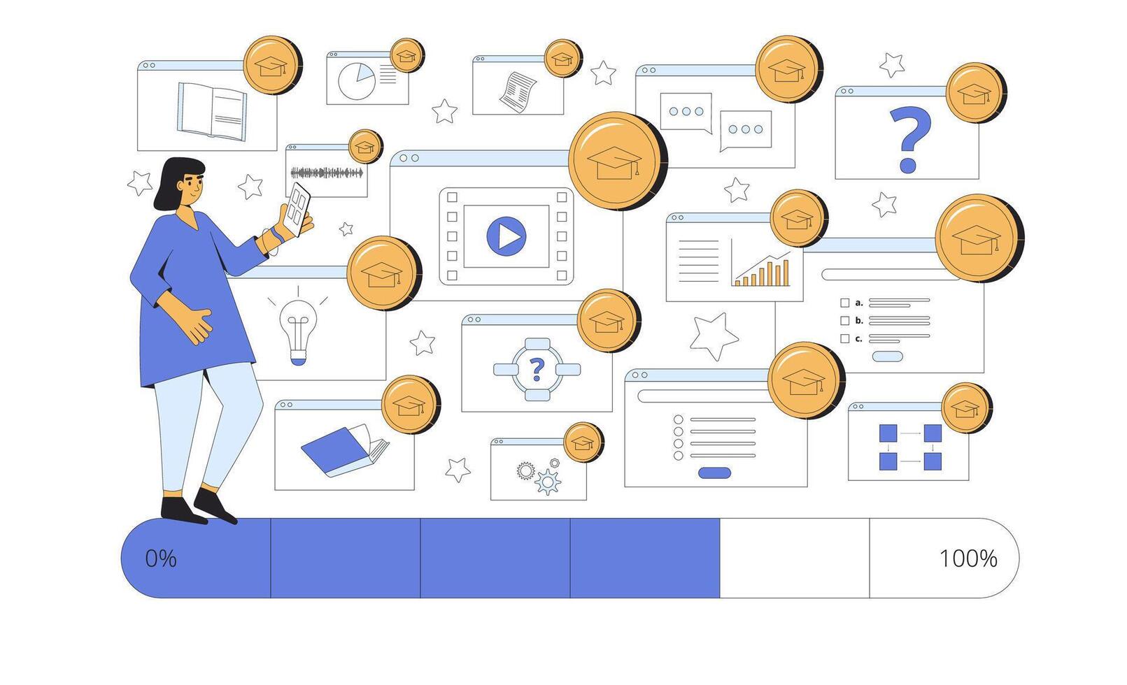 Collect coins to achieve the learning outcomes vector