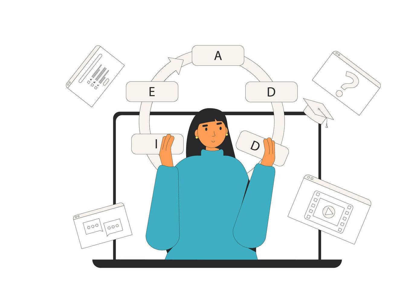 profesor creando aprendizaje producto utilizando addie modelo. vector