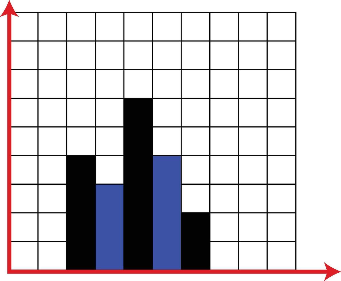 bar and column charts typically display data vector