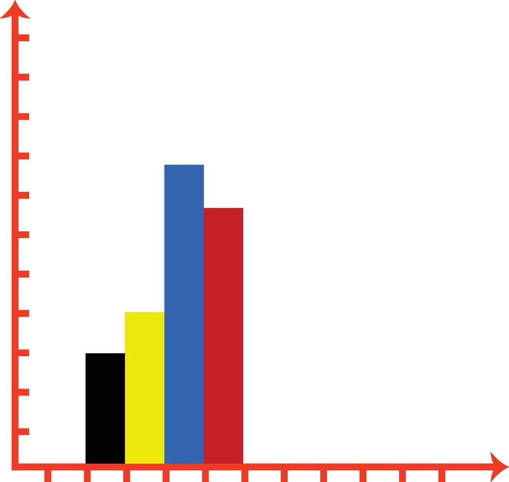 bar and column charts typically display data vector