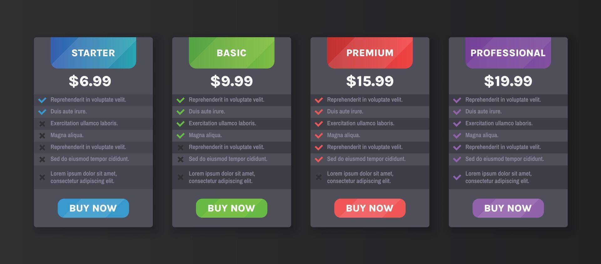 Price comparison layout. Tariff tier, pricing table with options for Starter, Basic, Premium and Professional subscription plans. Dark mode template. Business comparative tab checklist vector