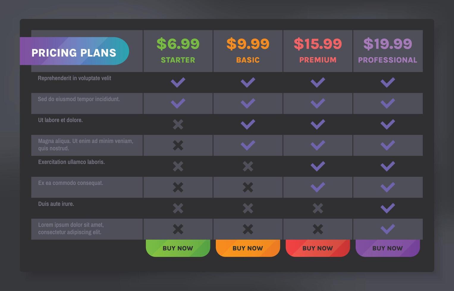 Pricing table chart. Dark mode subscription plan tiers with features checklist, free and professional pricing plans comparison template. vector