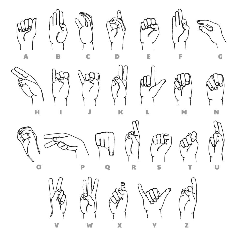 Deaf-mute language alphabet. Learning sign language hand gestures continuous one line educational illustration set vector
