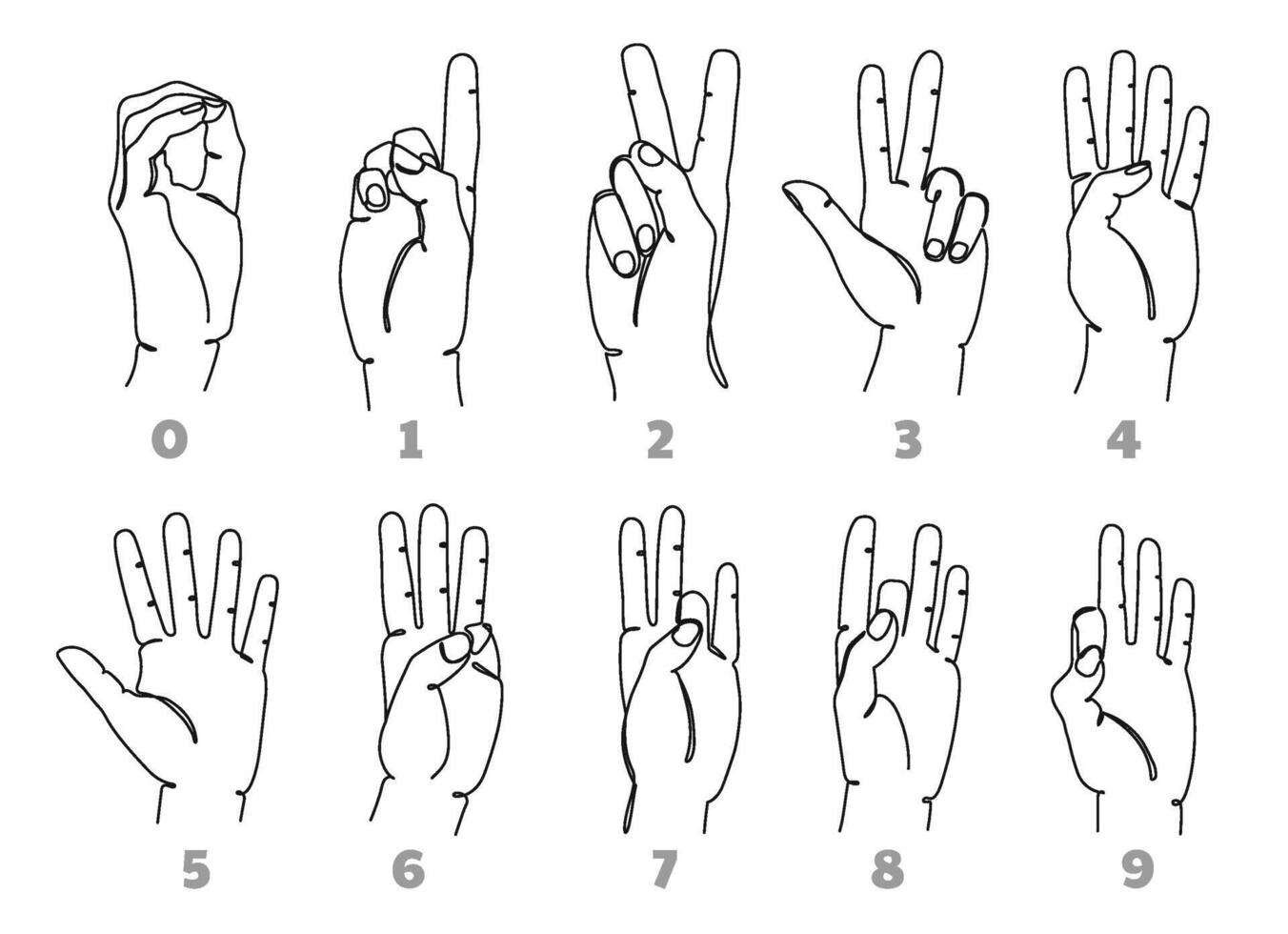 One line counting fingers. Hands gesture numbers from zero to nine, sign language and simple mathematics icon set vector