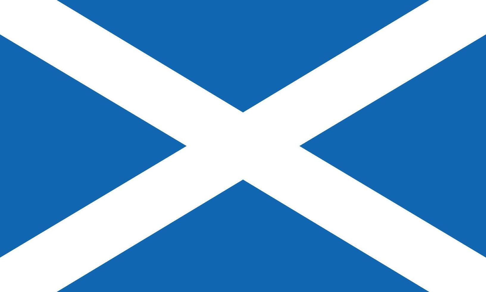 The flag of Scotland vector