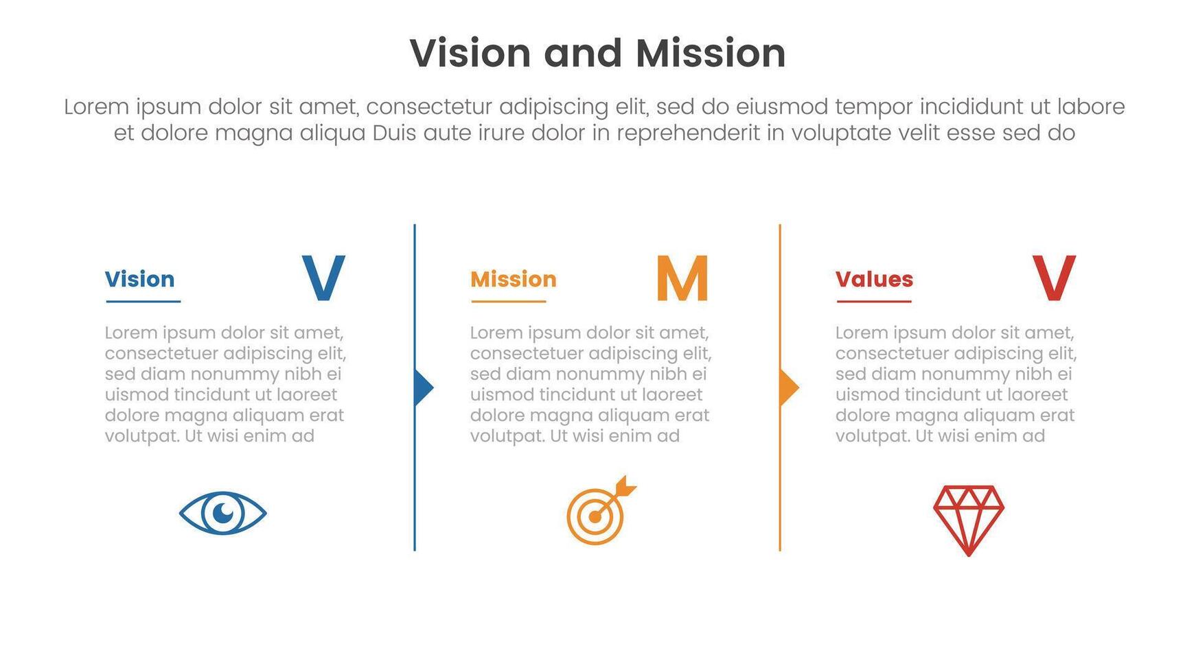 business vision mission and values analysis tool framework infographic with column description arrow outline 3 point stages for slide presentation vector