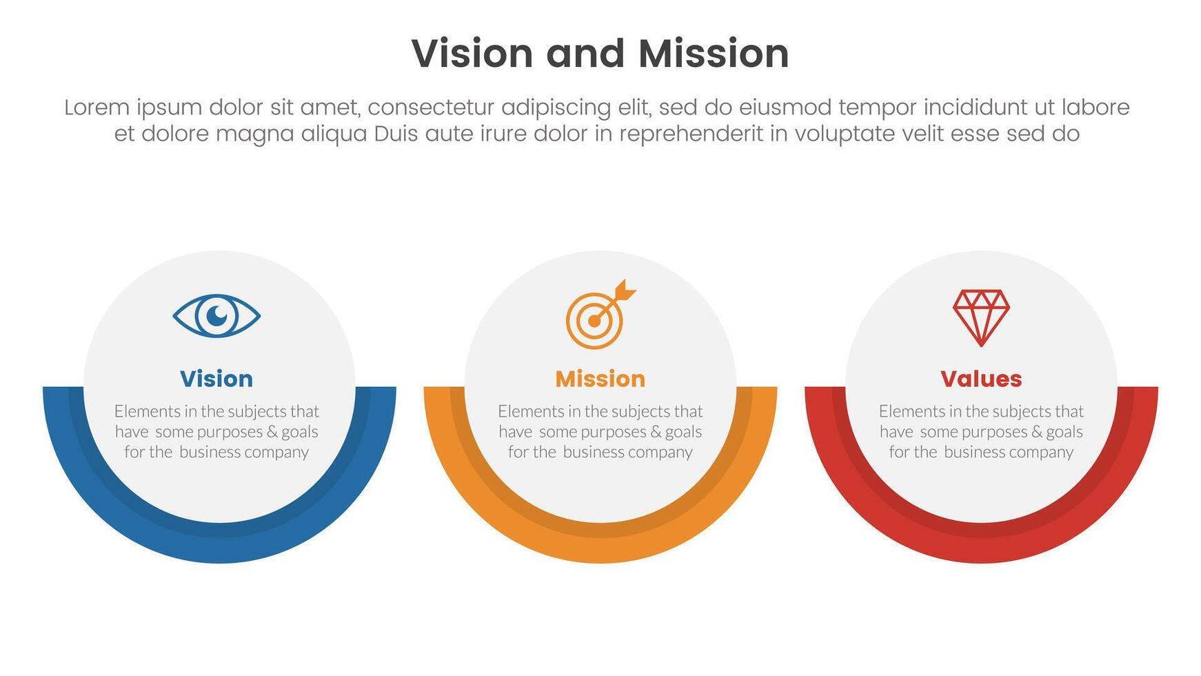 business vision mission and values analysis tool framework infographic with big circle horizontal layout 3 point stages for slide presentation vector