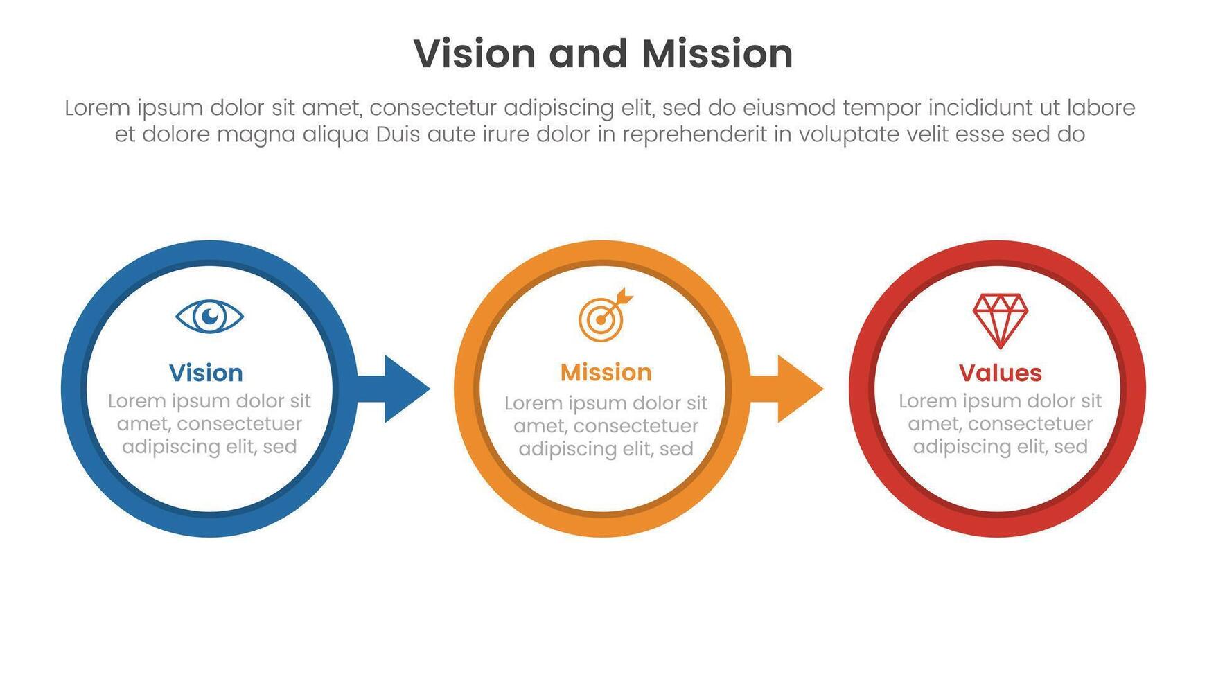 business vision mission and values analysis tool framework infographic with big circle arrow right direction 3 point stages for slide presentation vector