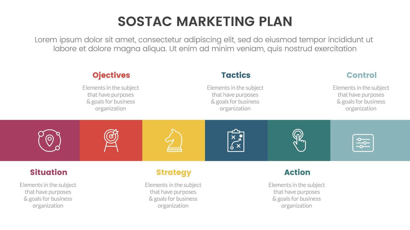sostac digital marketing plan infographic 6 point stage template with square box horizontal right direction for slide presentation vector