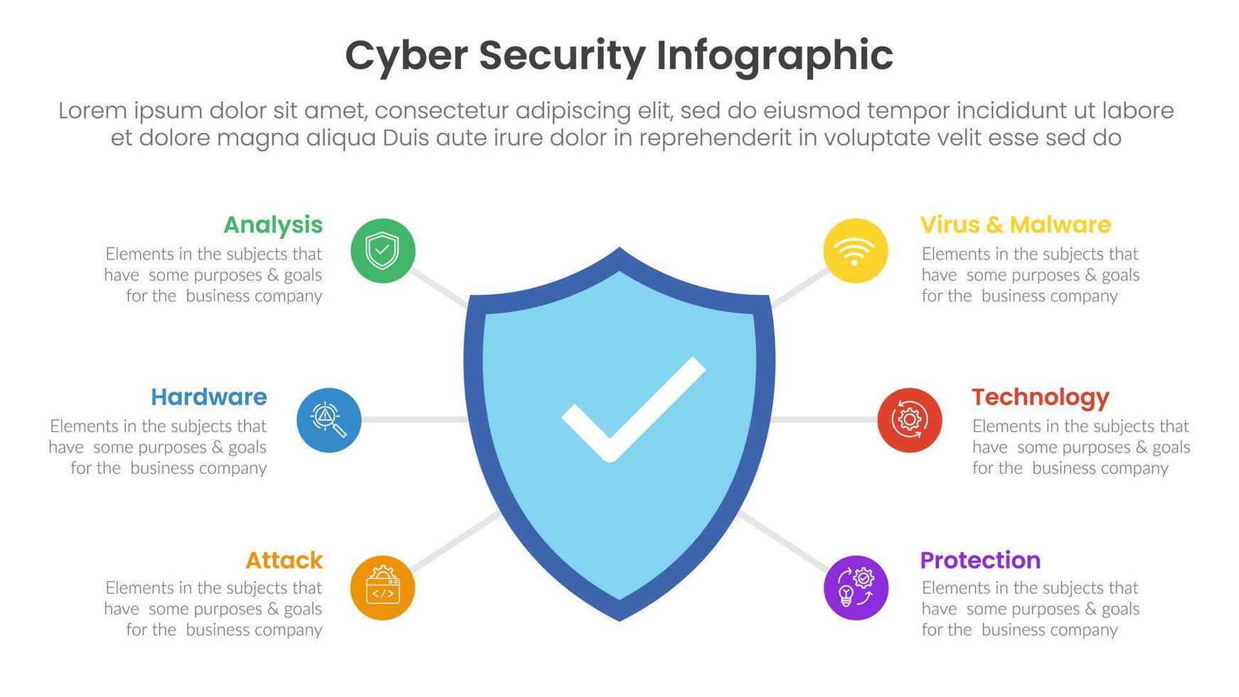cybersecurity technology infographic template banner with big shield on center and spreading point with 6 point list information for slide presentation vector