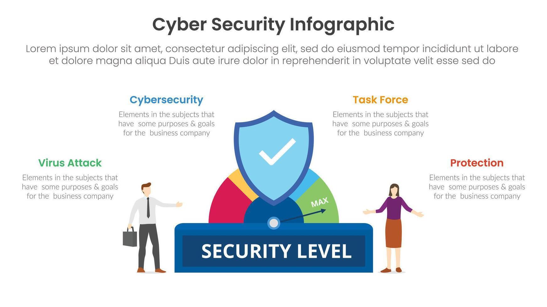 cybersecurity technology infographic template banner with security level bar with people and shield with 4 point list information for slide presentation vector
