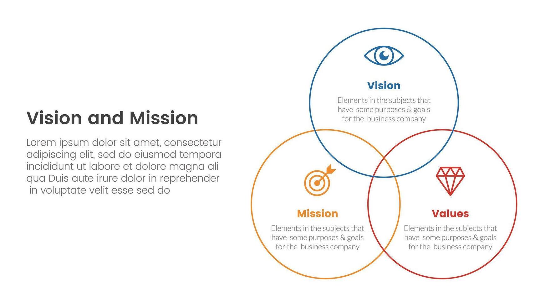 business vision mission and values analysis tool framework infographic with big circle outline joined 3 point stages for slide presentation vector