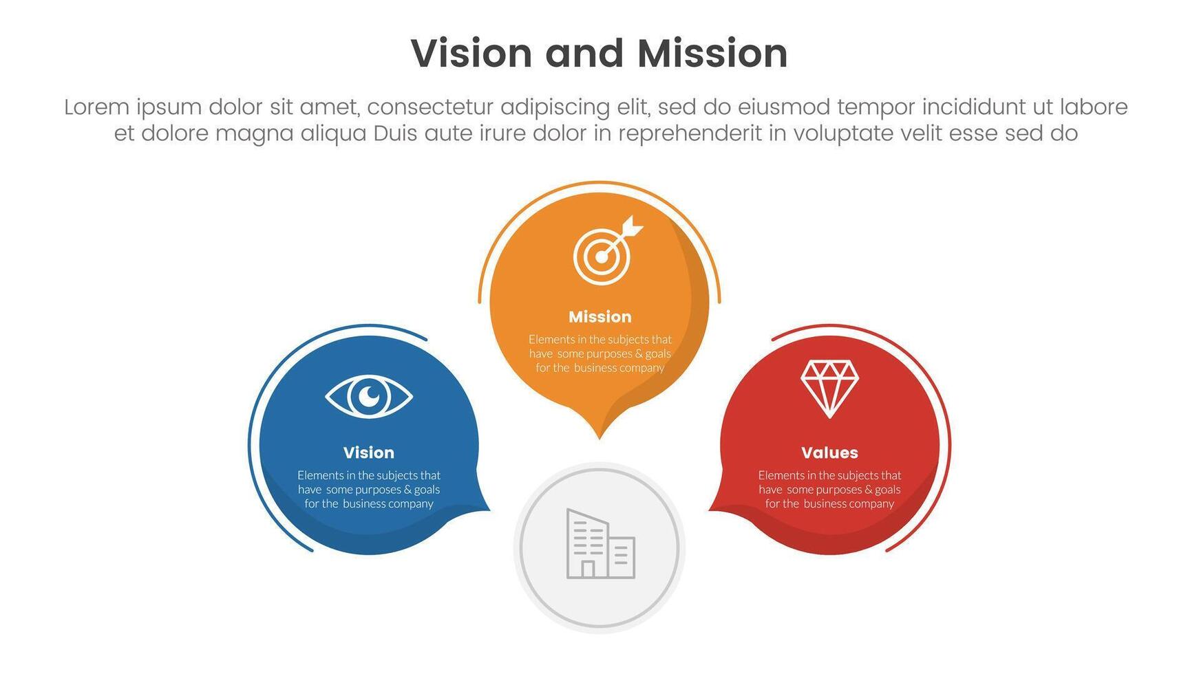 business vision mission and values analysis tool framework infographic with circle callout comment shape 3 point stages for slide presentation vector