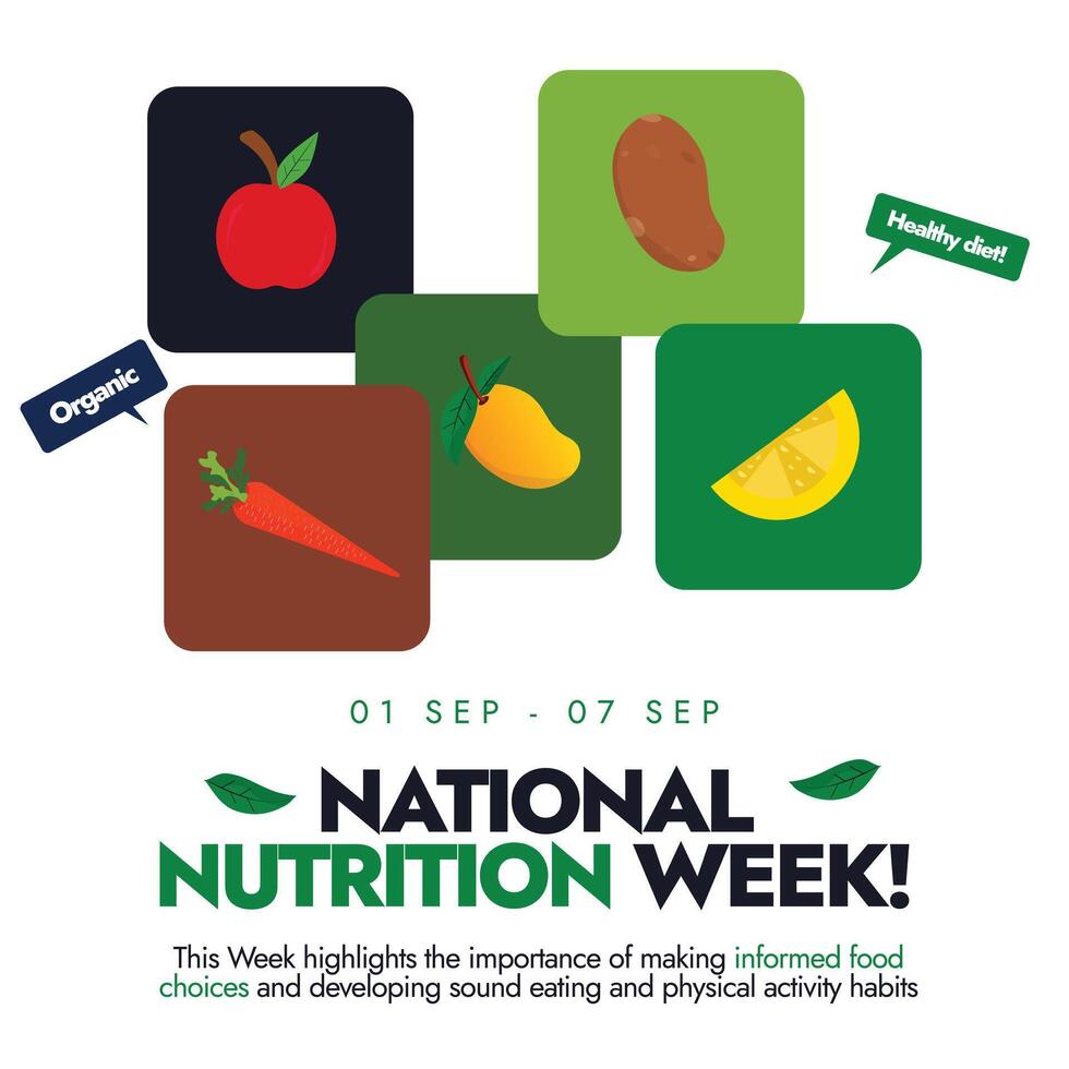 National Nutrition Week banner, background, post. 1 to 7 september Nutritional Week banner with stickers, colourful icon of healthy fruits and vegetables. Conceptual banner to eat healthy, nutritional vector