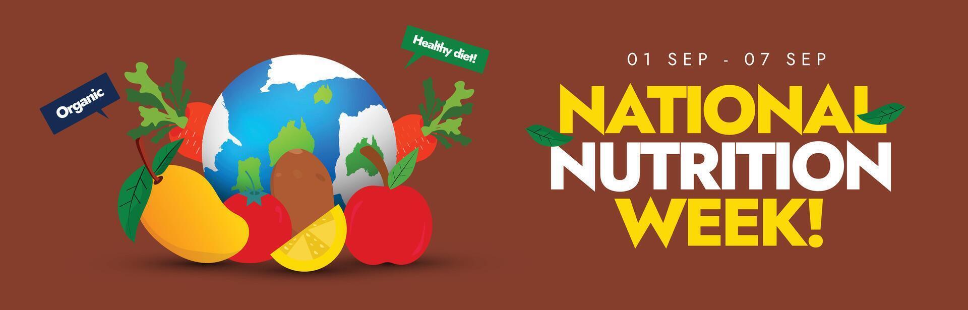 National nutrition week. 1 to 7 September Nutritional week cover banner, post with earth globe, fruits and vegetable icon. The day focus to highlight the importance of healthy diet, its impact on body vector