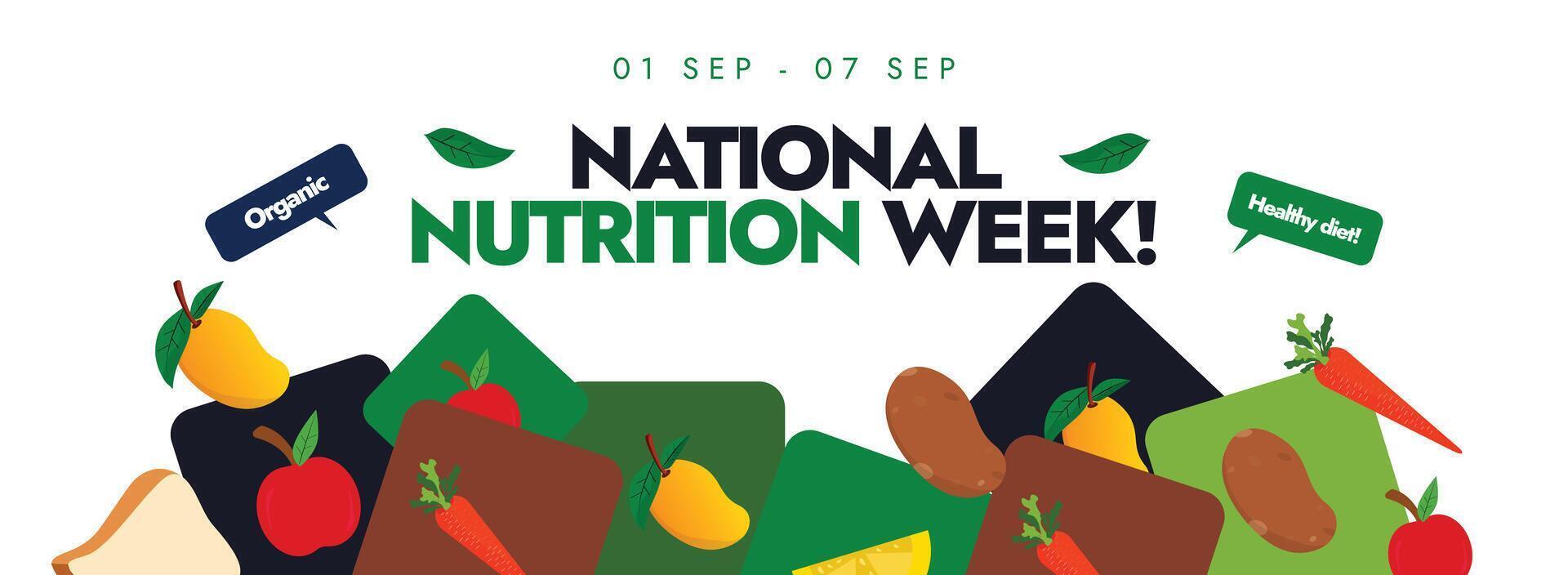National Nutrition Week banner, background, post. 1 to 7 september Nutritional Week cover banner with stickers, colourful icon of healthy fruits and vegetables. Conceptual banner to eat healthy. vector