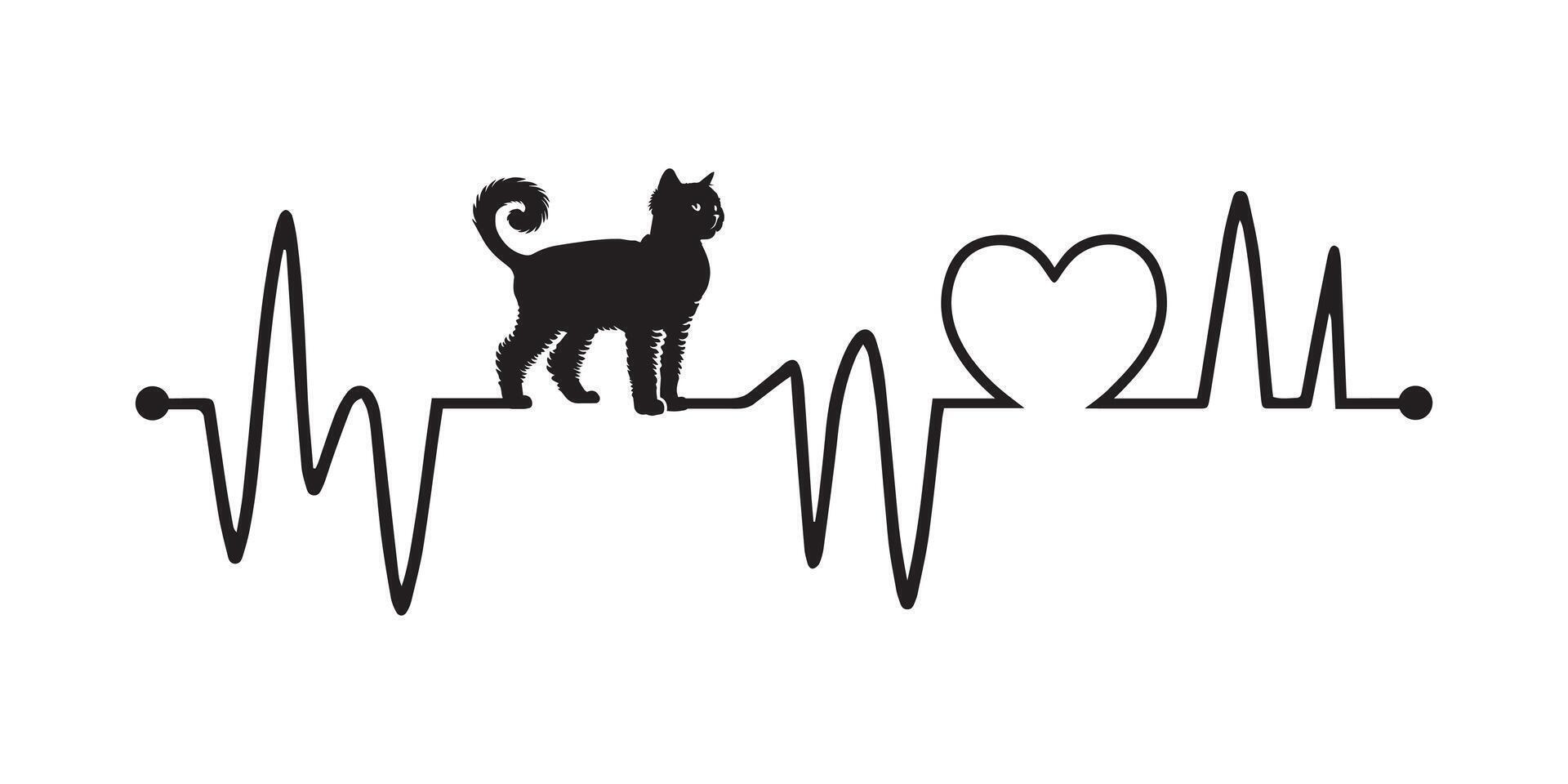 Heartbeat line with Selkirk Rex Cat silhouette, Cat and Heartbeat frequency with Heart Love illustration vector