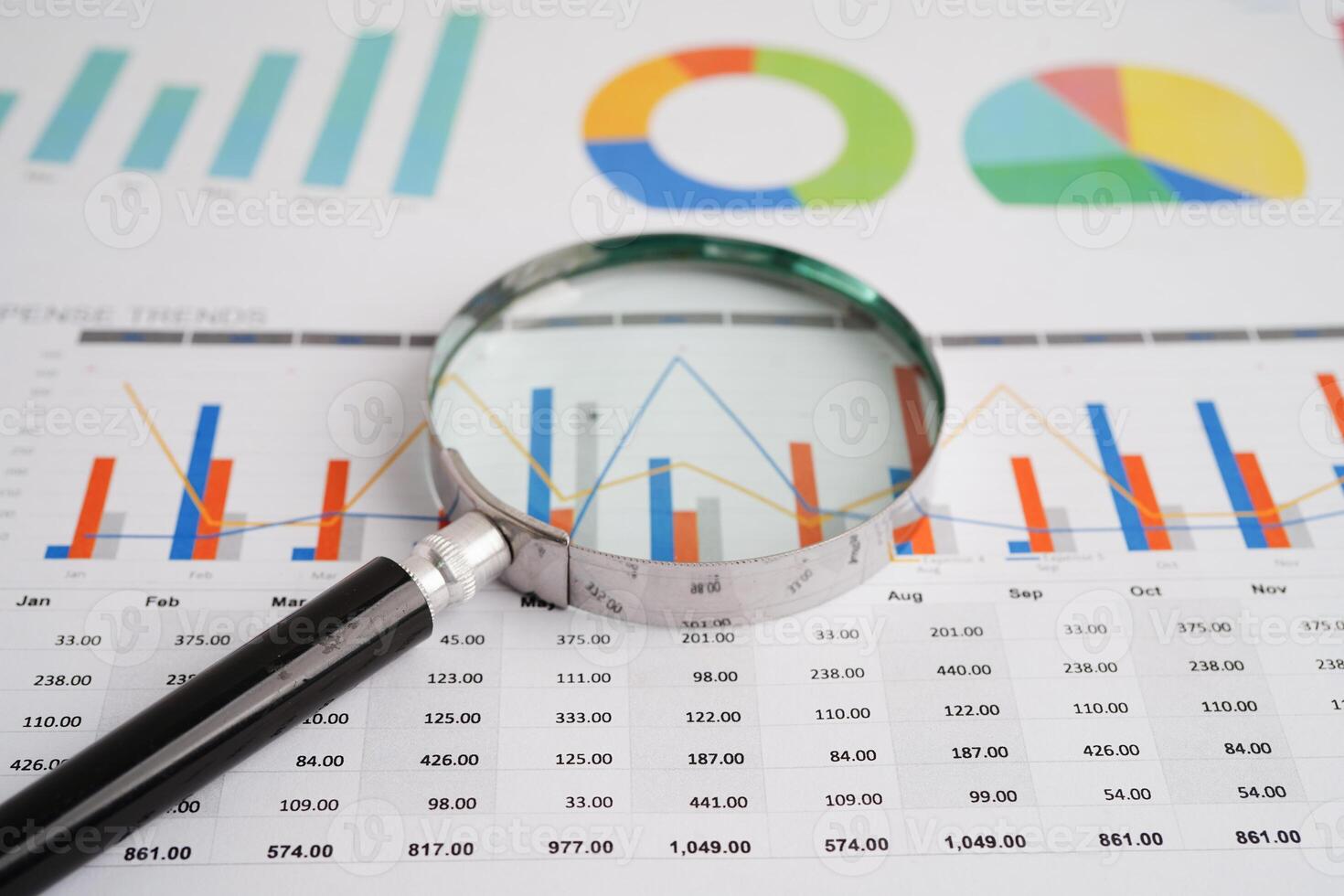 Stethoscope and US dollar banknotes on chart or graph paper, Financial, account, statistics and business data medical health concept. photo