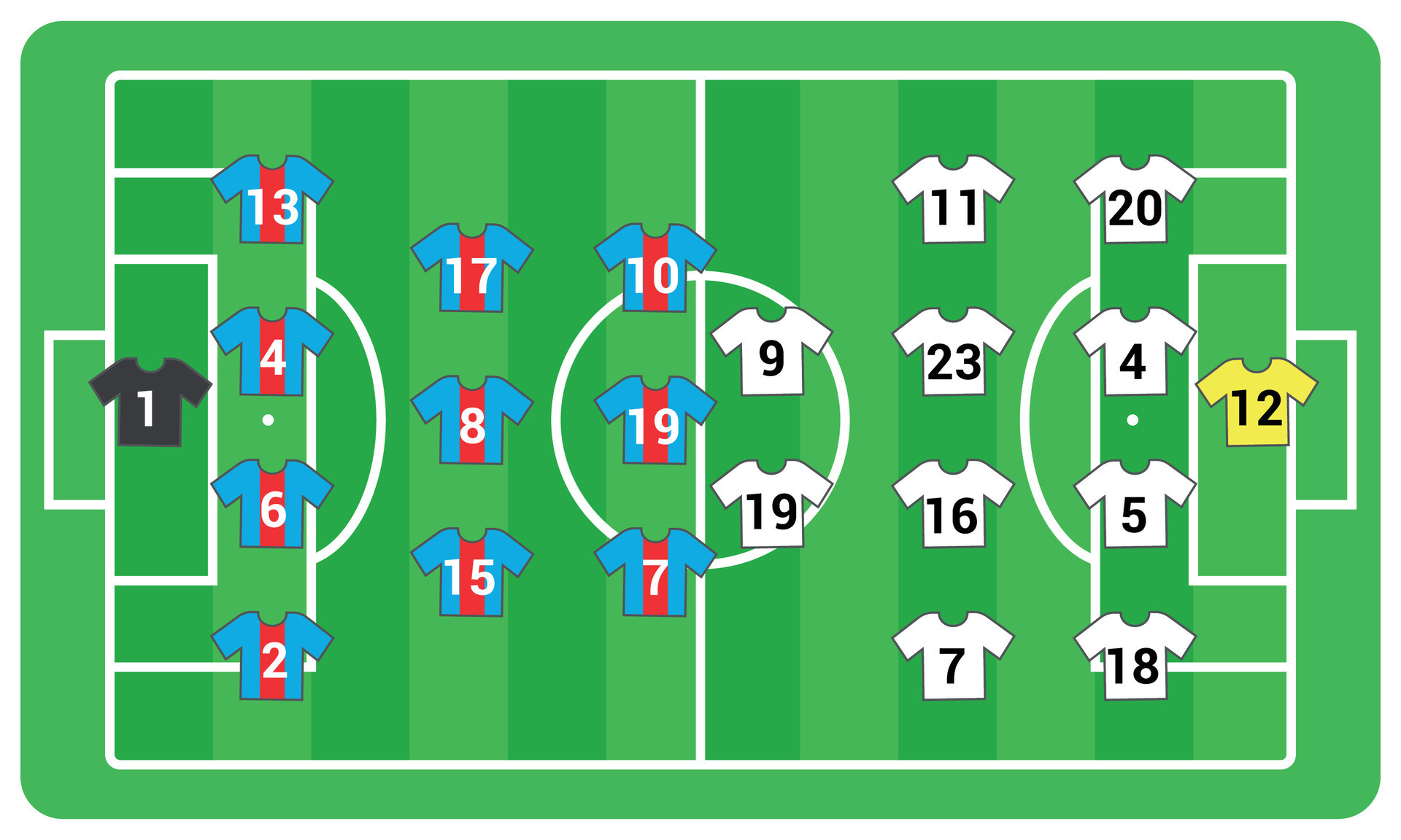 football formation template design, ball strategy. 48732030 Vector Art football formation template design, ball strategy. 48732030 Vector Art