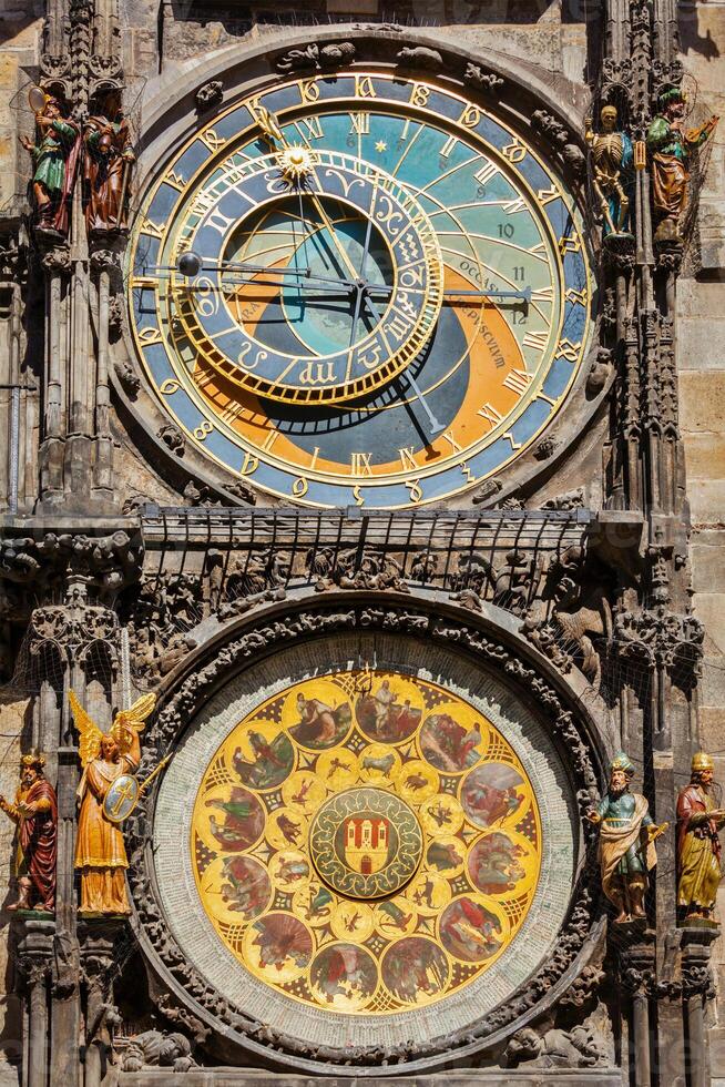 Prague astronomical clock photo