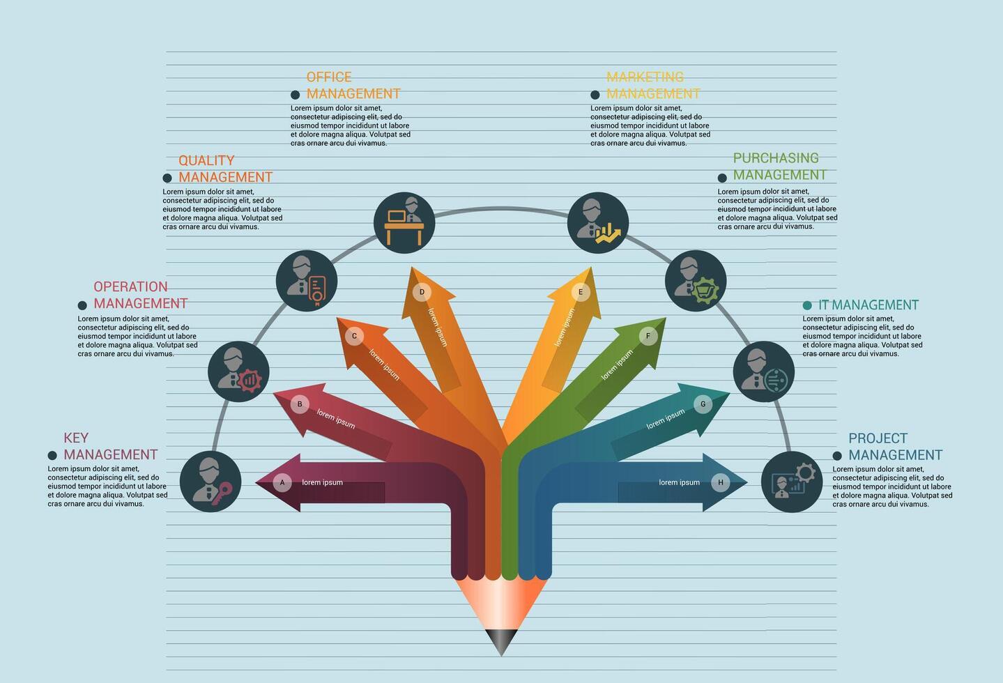 Infographic Company Management template. Icons in different colors. Include Key Management, Operation Management, Quality, Office Management and others. vector