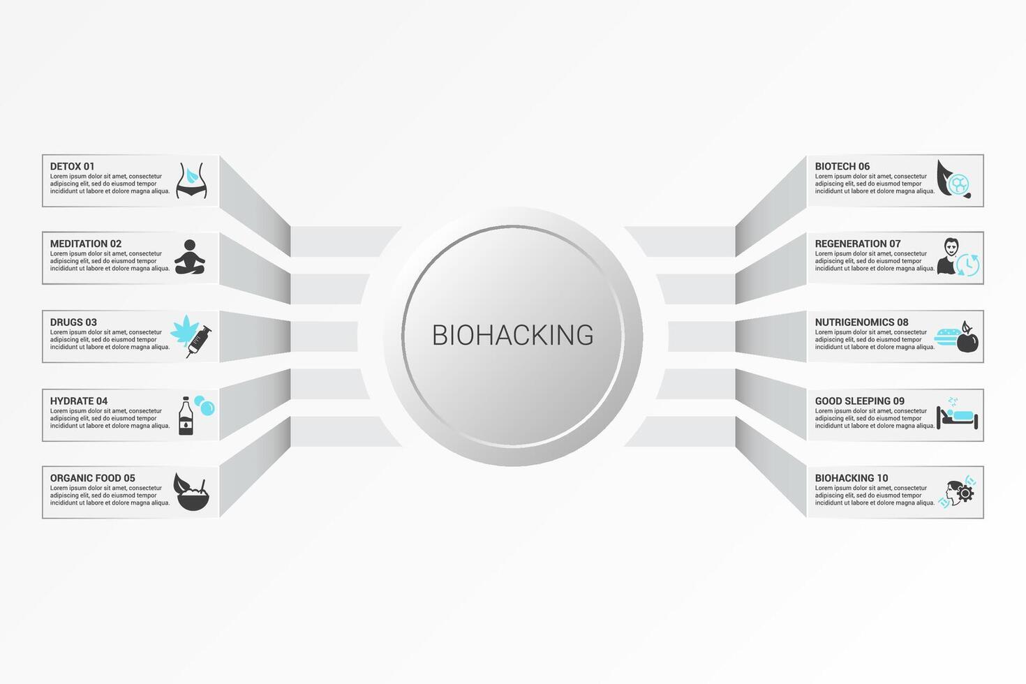 Infographic Biohacking template. Icons in different colors. Include Detox, Meditation, Drugs, Hydrate and others. vector