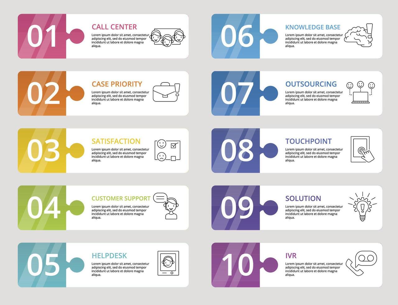 Infographic Customer Service icons illustration. 10 colored steps info template with editable text. vector