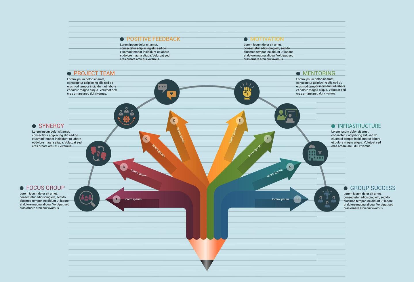 Infographic Team Building template. Icons in different colors. Include Focus Group, Synergy, Project Team, Positive Feedback and others. vector