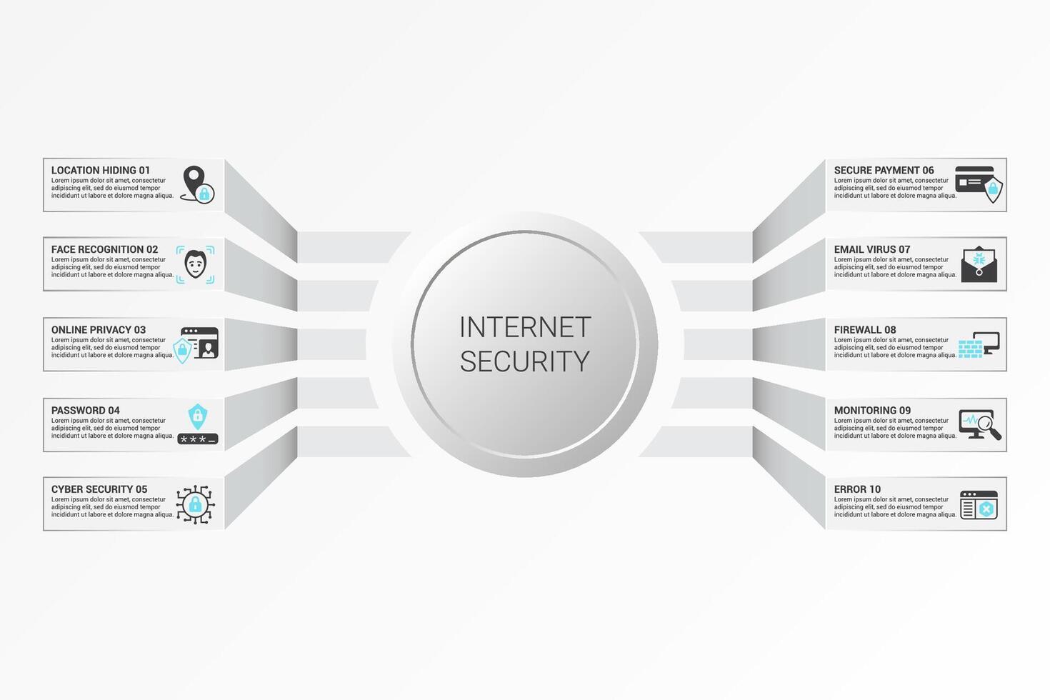 Infographic Internet Security template. Icons in different colors. Include Cyber Security, Password, Online Privacy, Face Recognition and others. vector