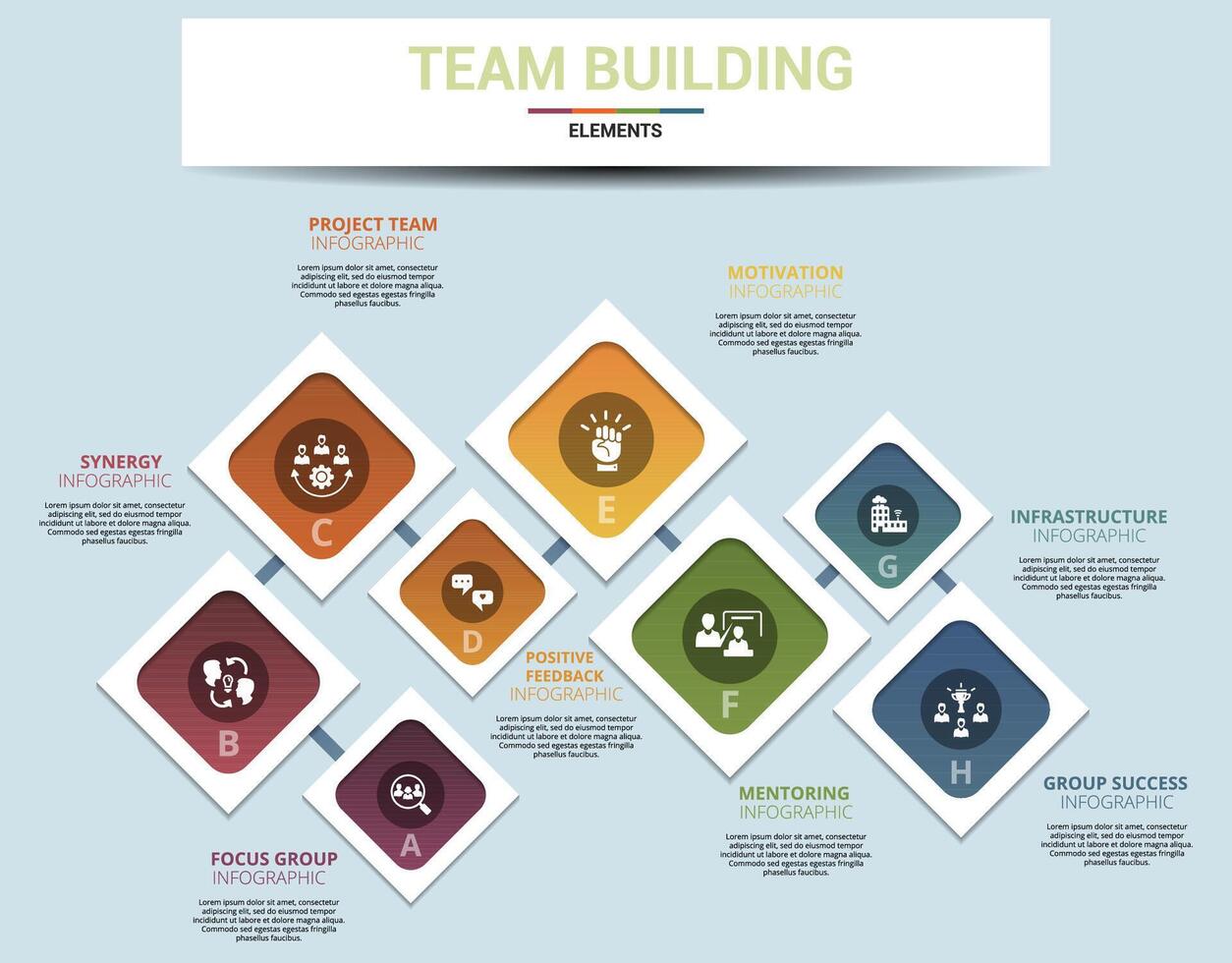 Infographic Team Building template. Icons in different colors. Include Focus Group, Synergy, Project Team, Positive Feedback and others. vector