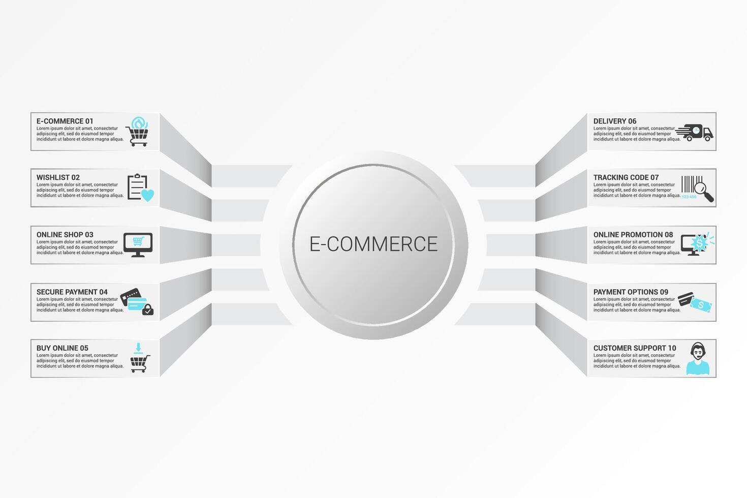 Infographic E-Commerce template. Icons in different colors. Include E-Commerce, Customer Support, Payment Options, Online Promotion and others. vector