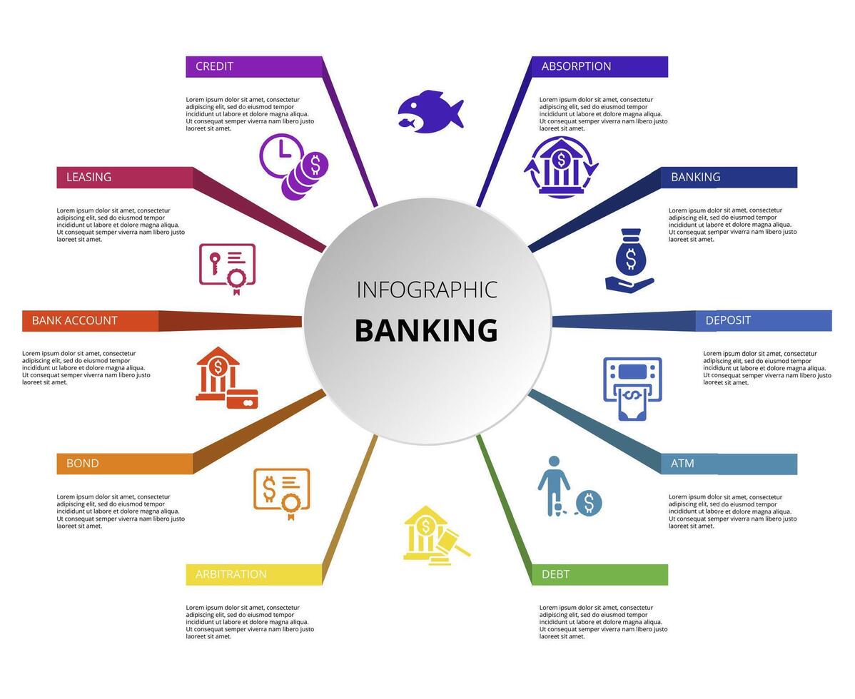 Infographic Banking template. Icons in different colors. Include Absorption, Credit, Leasing, Bank Account and others. vector