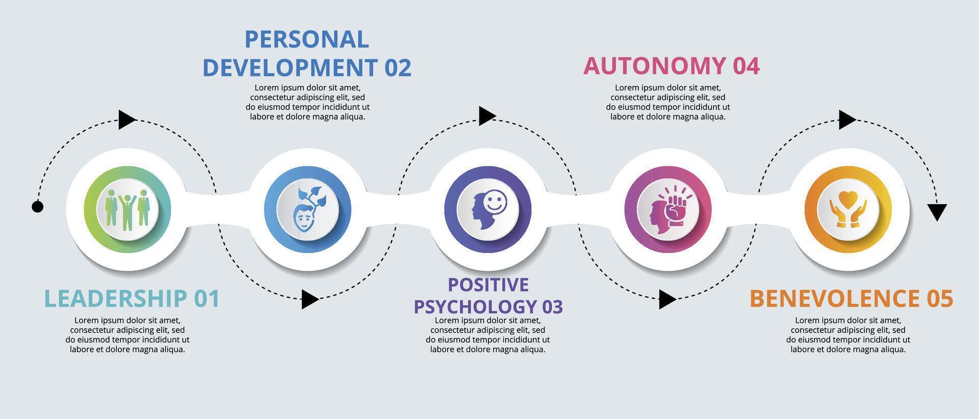 Infographic Business Management template. Icons in different colors. Include Leadership, Personal Development, Positive Psychology, Autonomy and others. vector