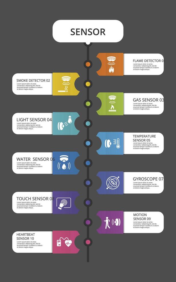 Infographic Sensor template. Icons in different colors. Include Water Quality Sensor, Flame Detector, Smoke Detector, Alcohol Sensor and others. vector