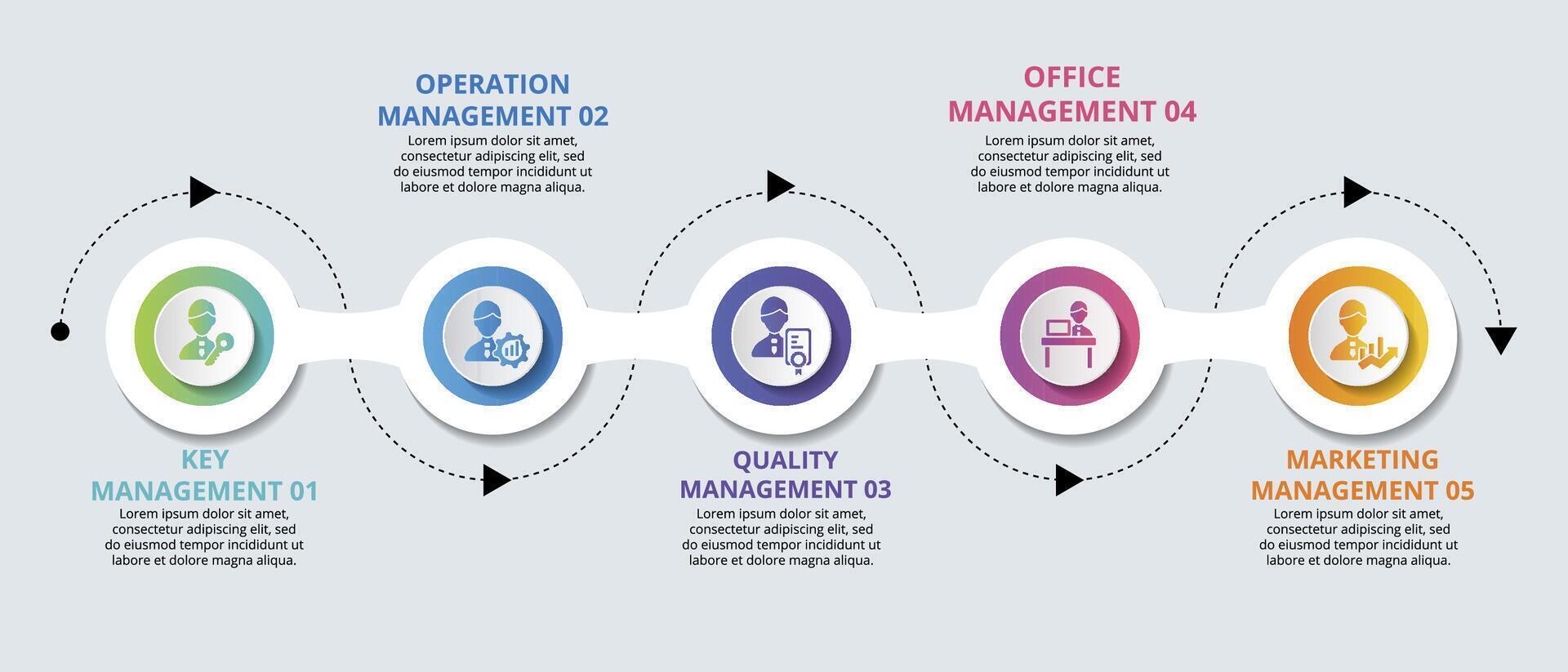 Infographic Company Management template. Icons in different colors. Include Key Management, Operation Management, Quality Management, Office Management and others. vector