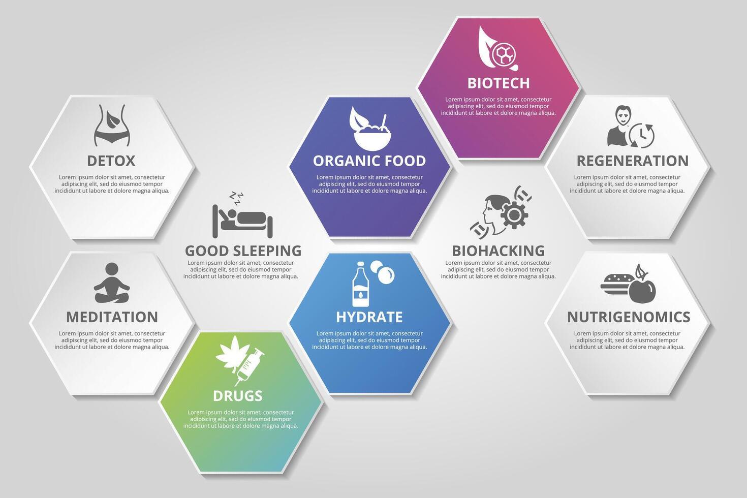 Infographic Biohacking template. Icons in different colors. Include Detox, Meditation, Drugs, Hydrate and others. vector