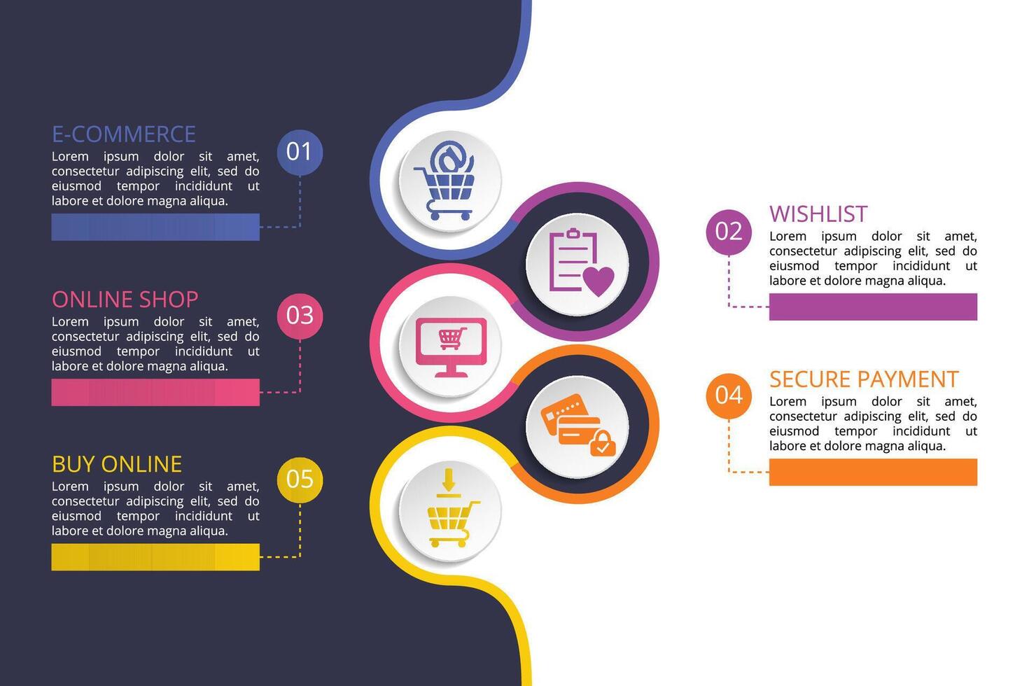 Infographic E-Commerce template. Icons in different colors. Include E-Commerce, Customer Support, Payment Options, Online Promotion and others. vector