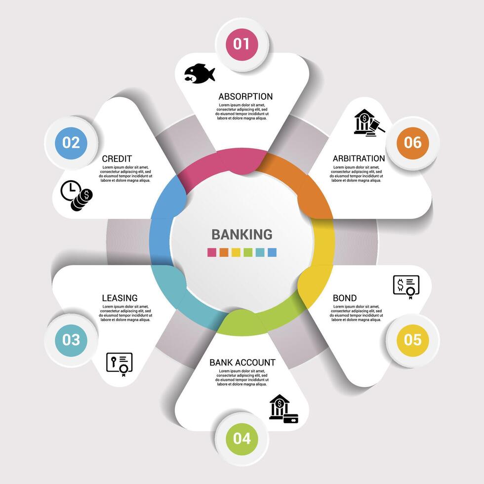 Infographic Industry 4.0 template. Icons in different colors. Include Industry 4.0, Blockchain, Automation, Manufacturing and others. vector