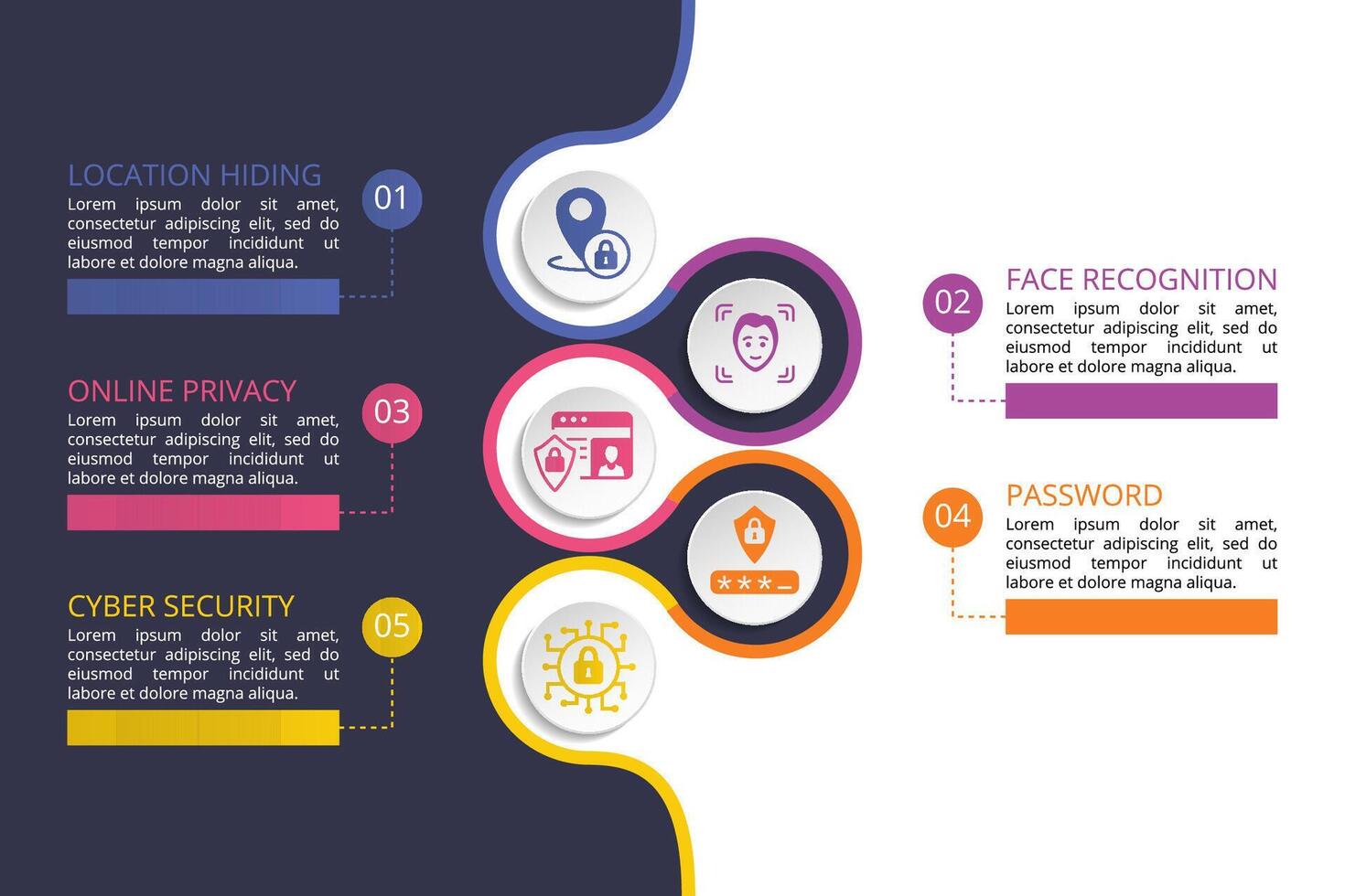 Infographic Internet Security template. Icons in different colors. Include Cyber Security, Password, Online Privacy, Face Recognition and others. vector