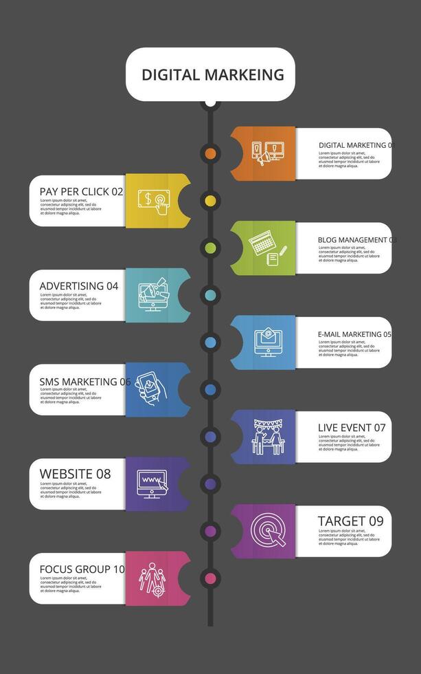 Infographic Digital Marketing template. Icons in different colors. Include Digital Marketing, Pay Per Click, Blog Management, Advertising and others. vector