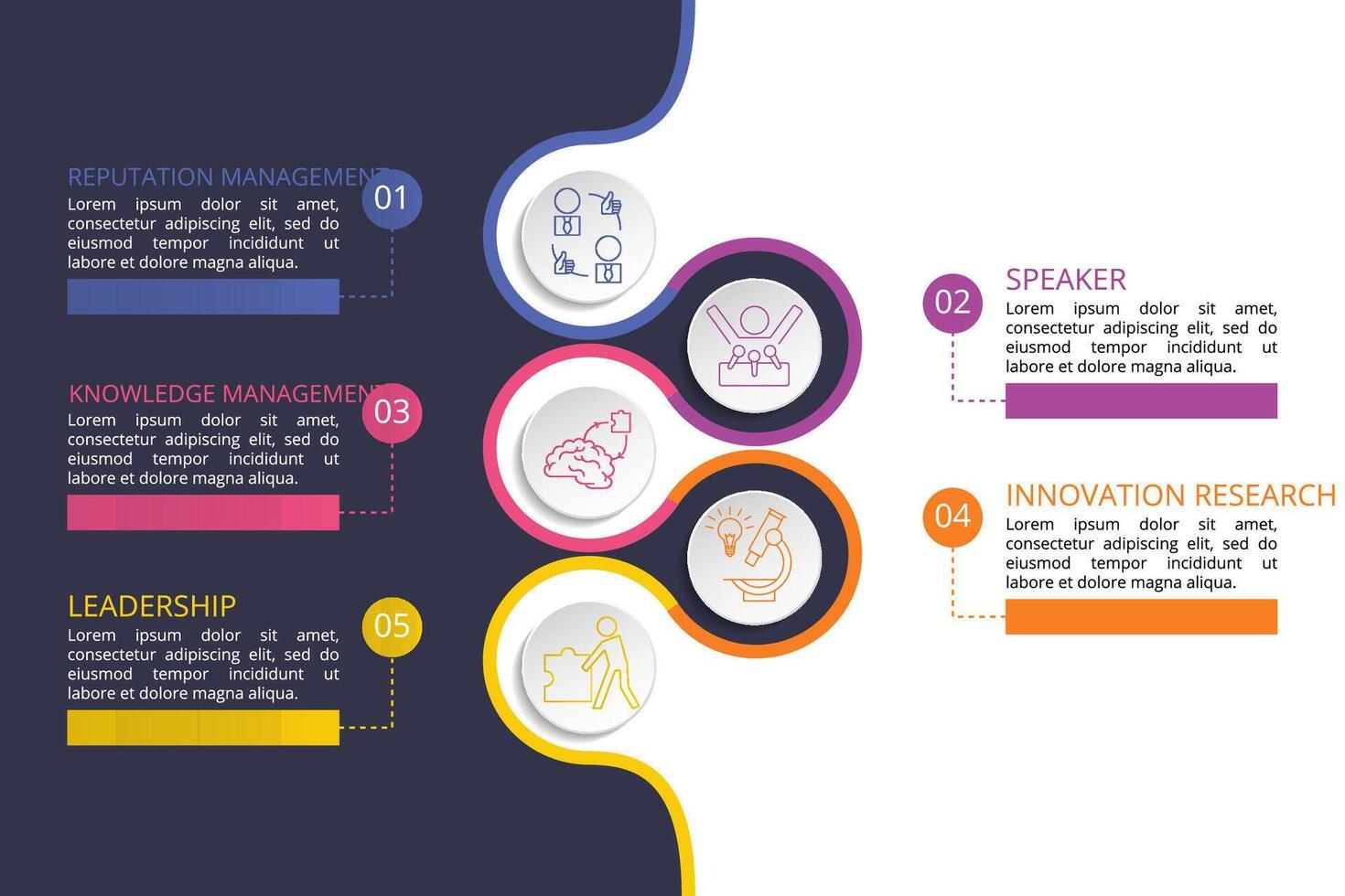 Infographic Reputation Management template. Icons in different colors. Include Reputation Management, Speaker, Knowledge Management, Innovation Research and others. vector