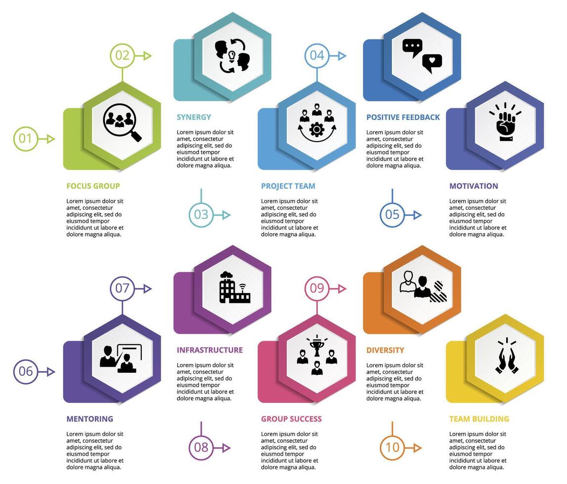 Infographic Team Building template. Icons in different colors. Include Focus Group, Synergy, Project Team, Positive Feedback and others. vector