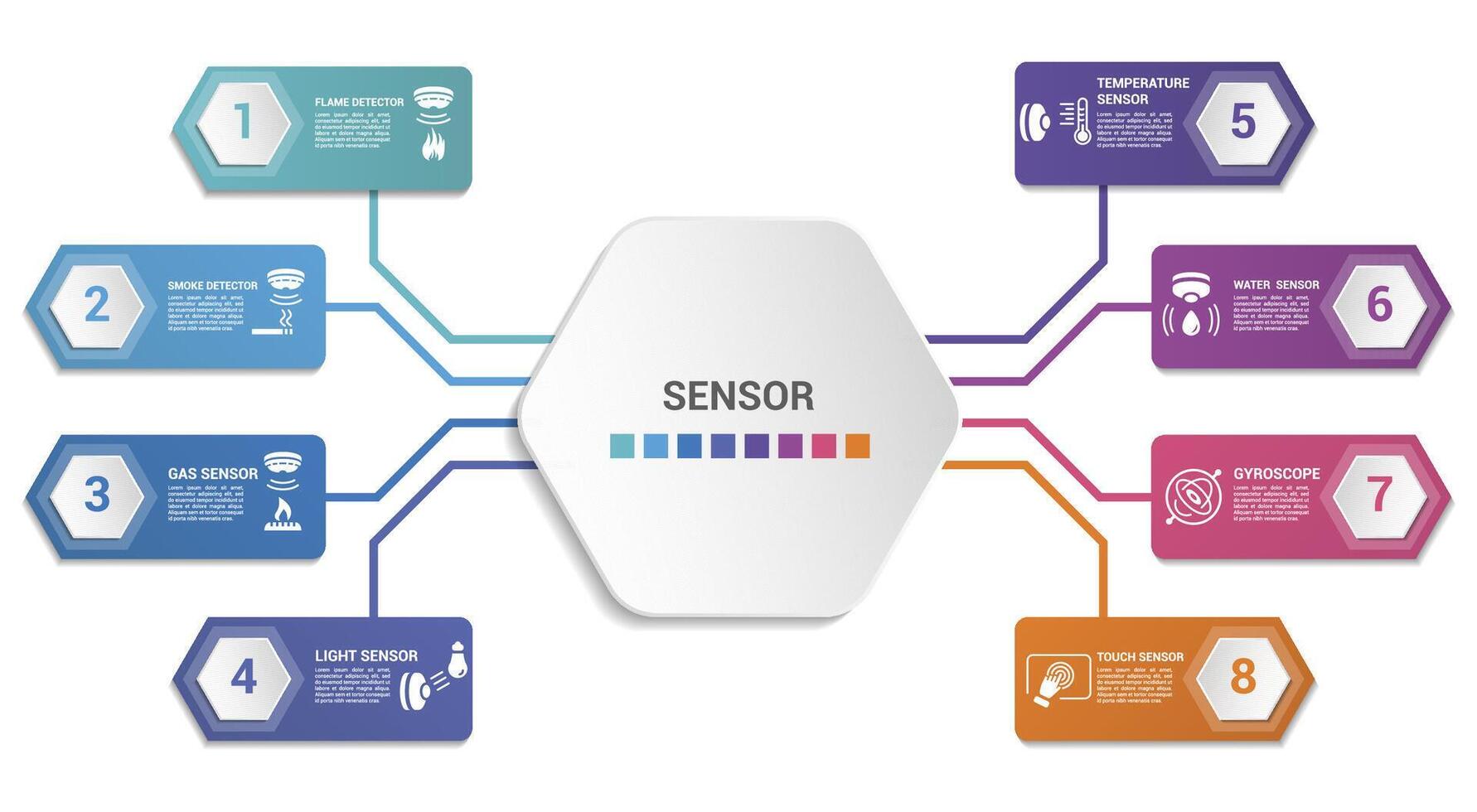 Infographic Sensor template. Icons in different colors. Include Water Quality Sensor, Flame Detector, Smoke Detector, Alcohol Sensor and others. vector