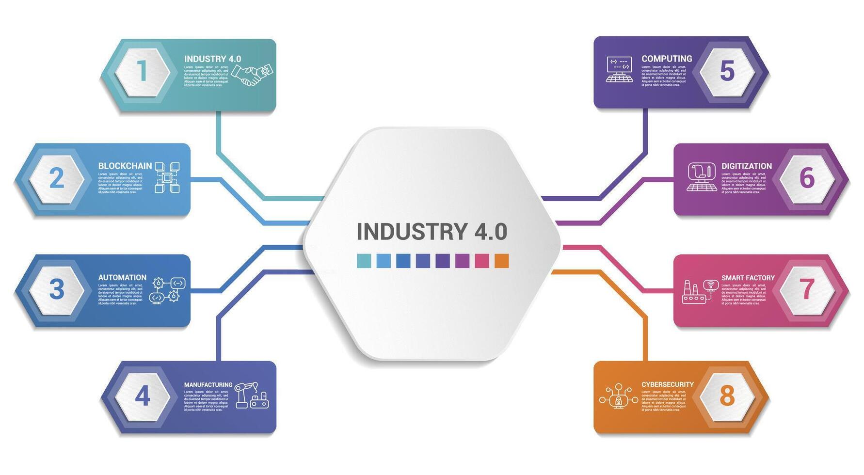 Infographic Industry 4.0 template. Icons in different colors. Include Industry 4.0, Blockchain, Automation, Manufacturing and others. vector