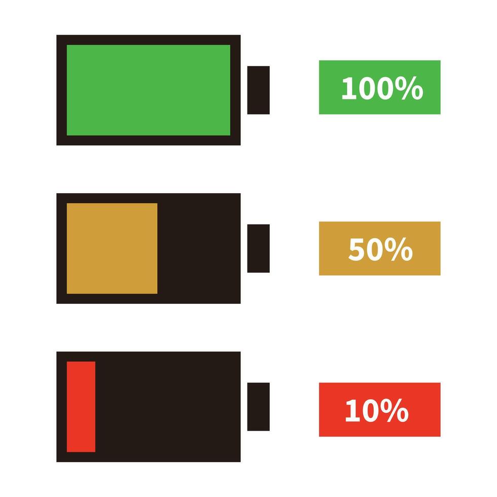 Battery icon set. Energy icon. 10, 50percent, 100percent Charge. vector